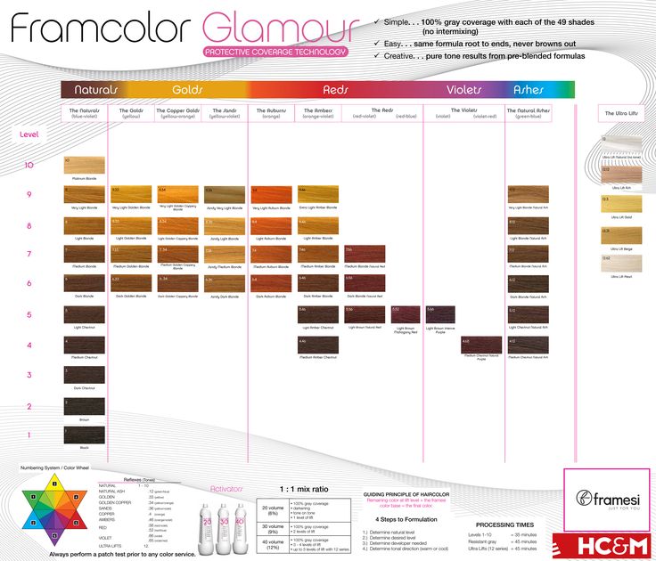 Framesi Framcolor Glamour 4 Medium Chestnut Hair Color  - 100ml