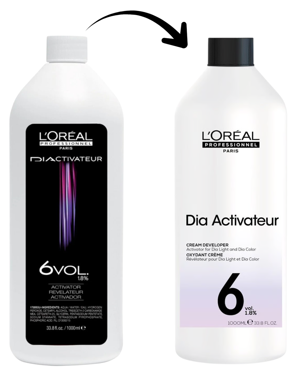 Loreal Professional DIA RICHESSE Developer 6% (20vol) 1000 Ml