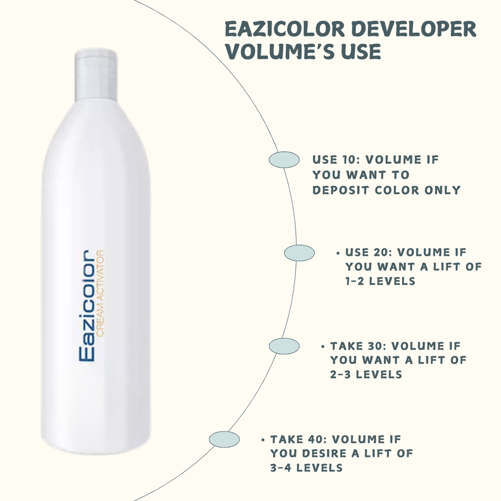 Eazicolor 20 Volume Developer 1000 Ml