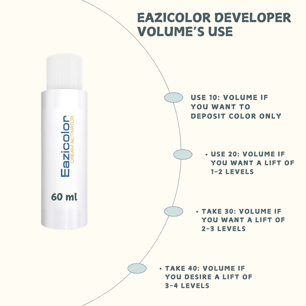 Eazicolor 20 Volume Developer 60 Ml