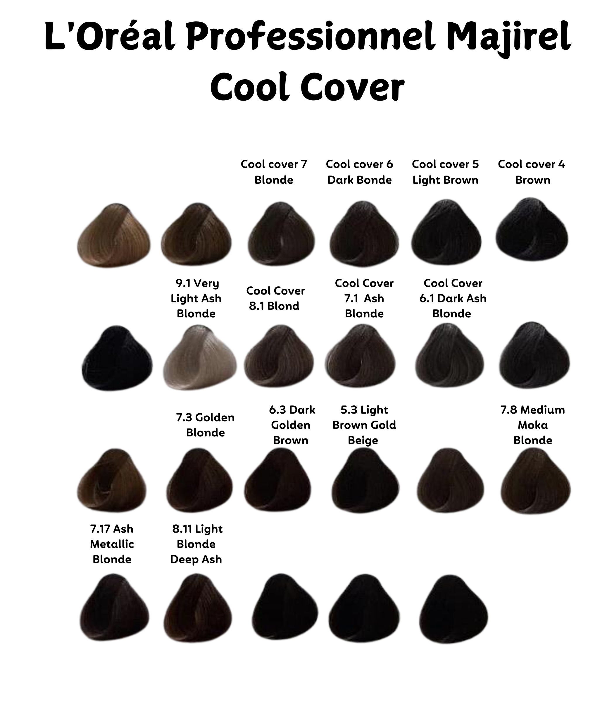 Loreal Majirel Cool Cover 6.3 Dark Golden Brown 50 Ml