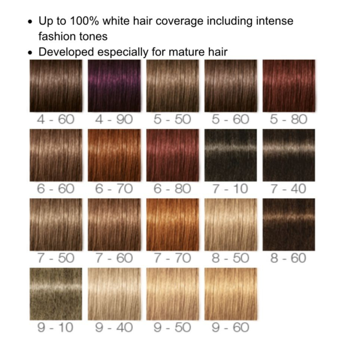 Palette Intensive Color Cream Black 1-0
