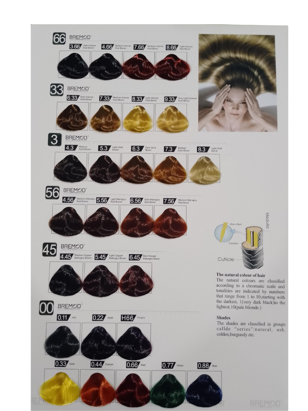 Bremod 0.33 Gold Hair Color Cream