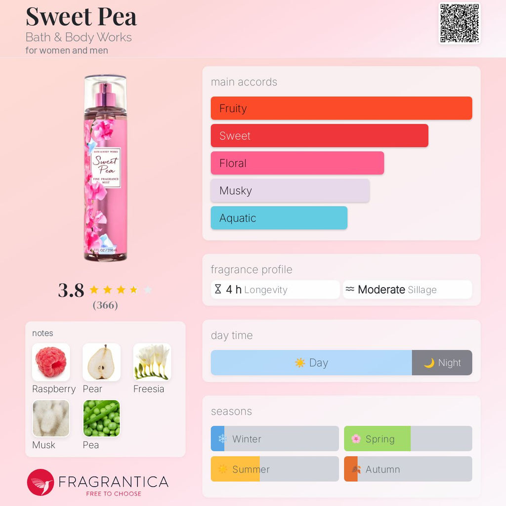 Bath & Body Works Sweet Pea Fine Fragrance Mist 236 Ml