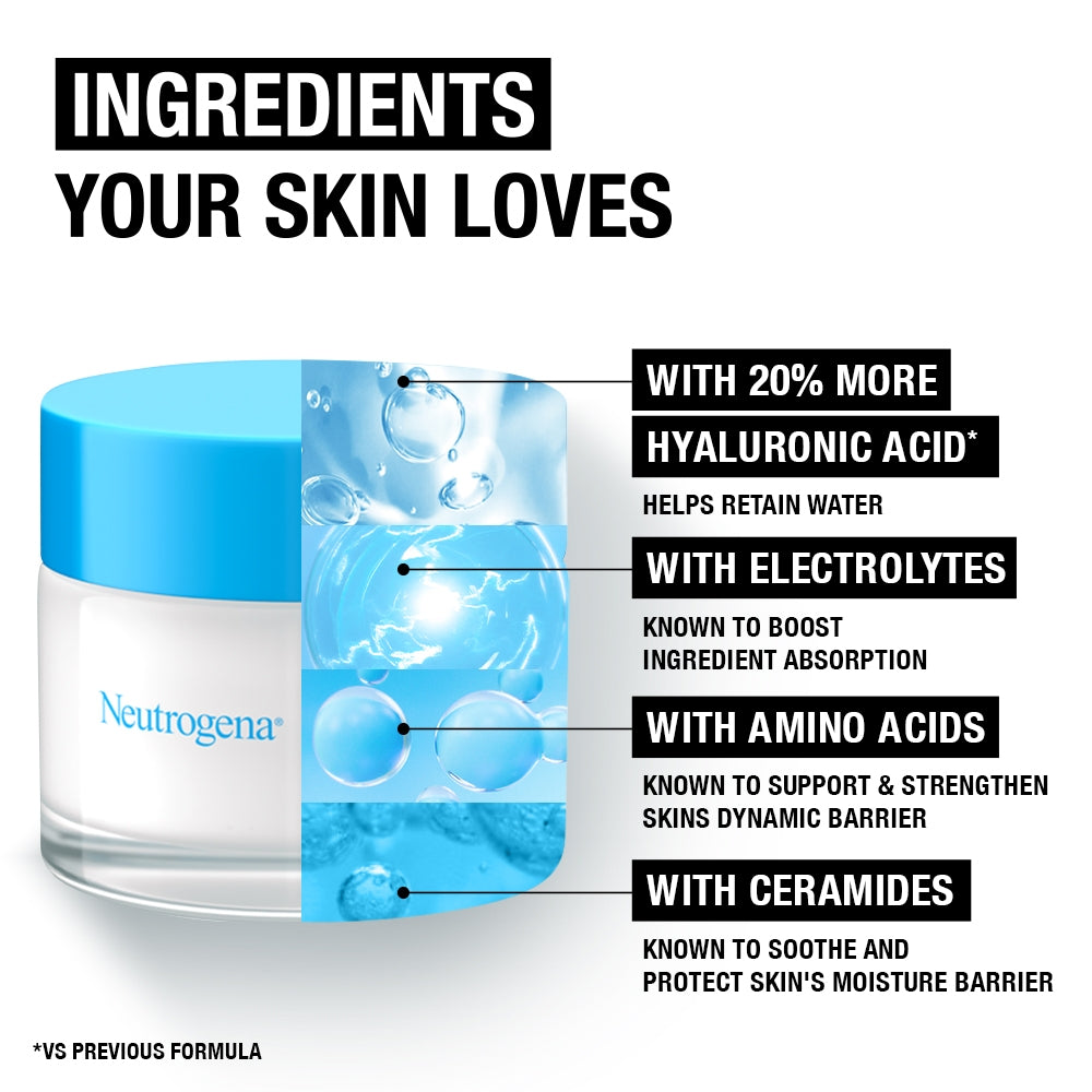 Neutrogena Hydro Boost Gel Cream 50 Ml