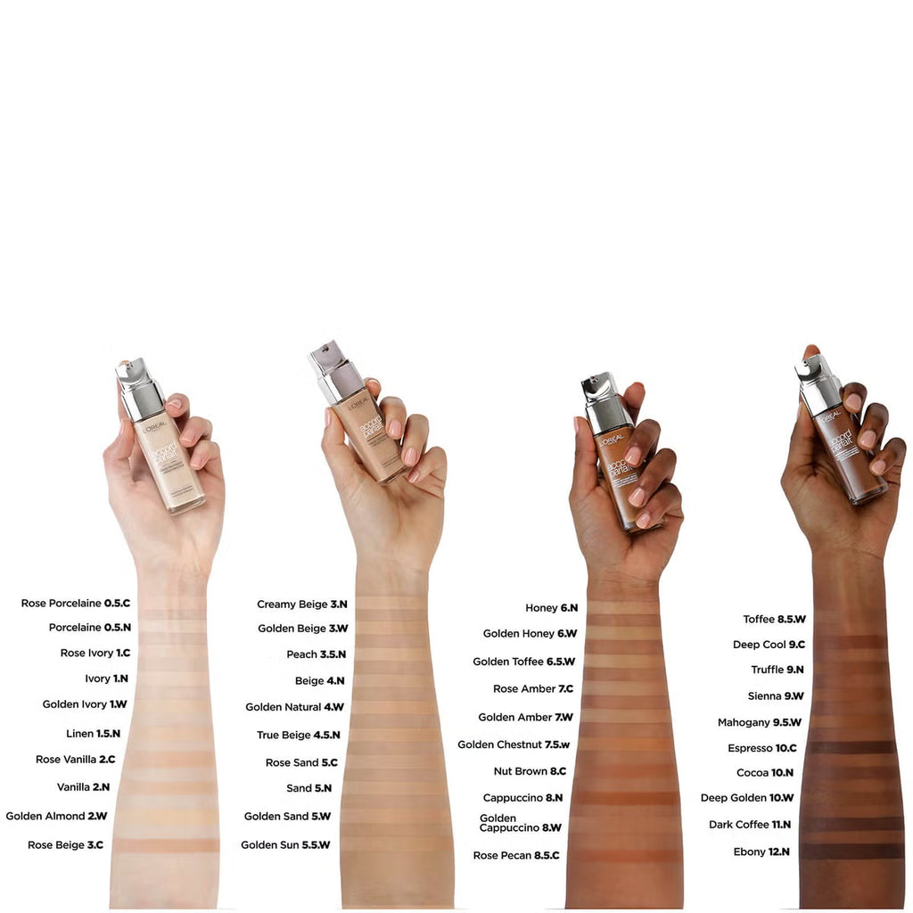 Loreal Paris New True Match Foundation - 30 Ml