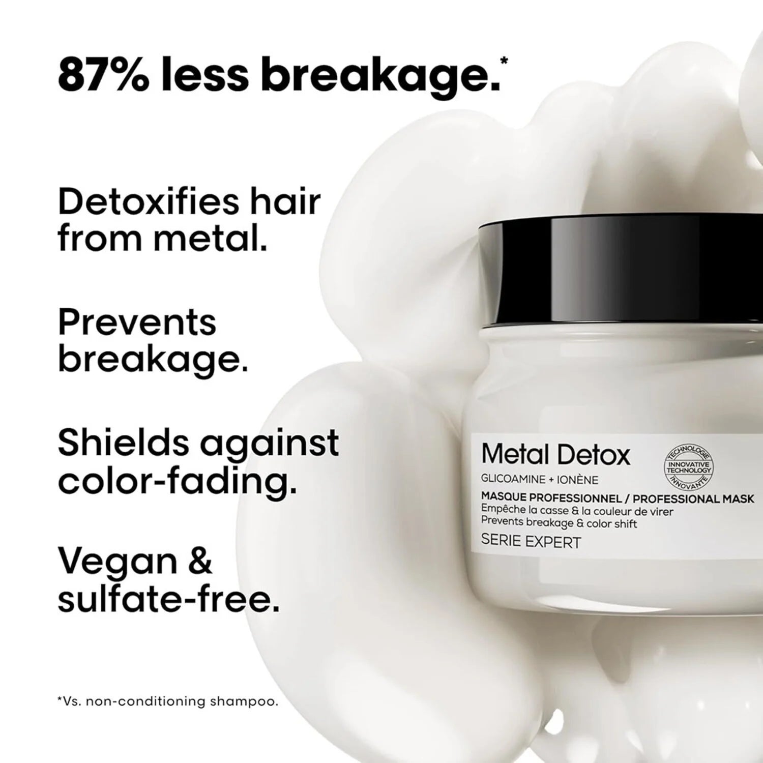 Loreal Professionnel Metal Detox Mask 250 Ml